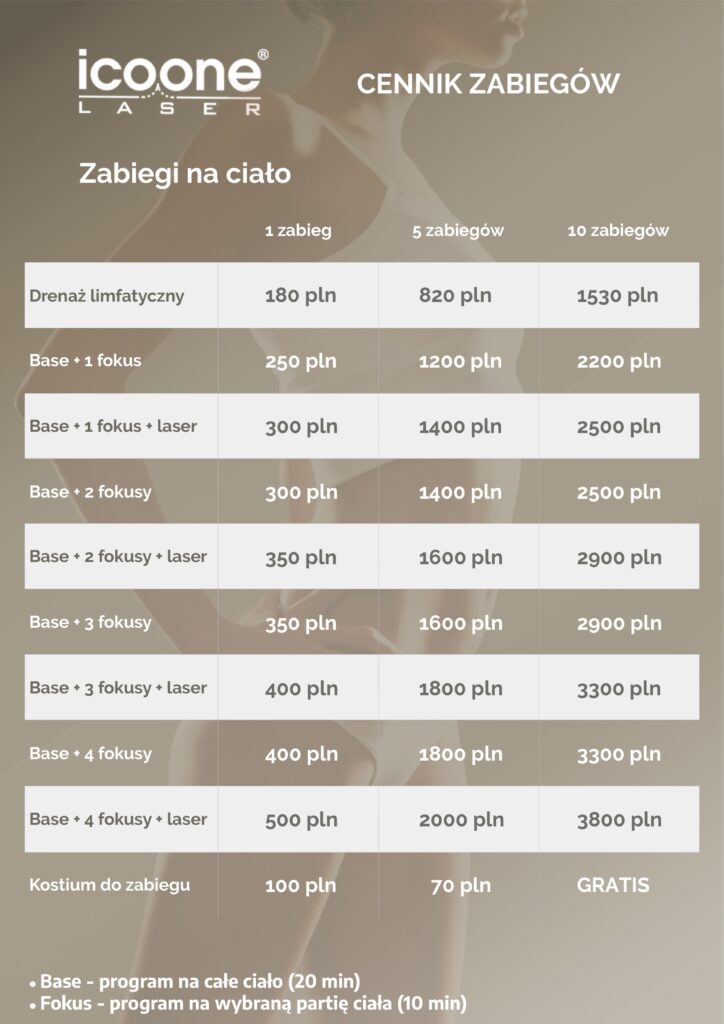 Icoone cennik przód 21.09.2025